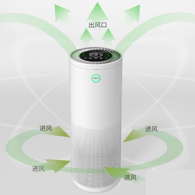 空气净化器企业申请bcorp共益企业认证BIA评估标准