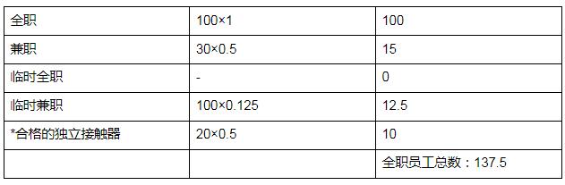 QQ截图20240112155219.jpg QQ截图20240112155219.jpg
